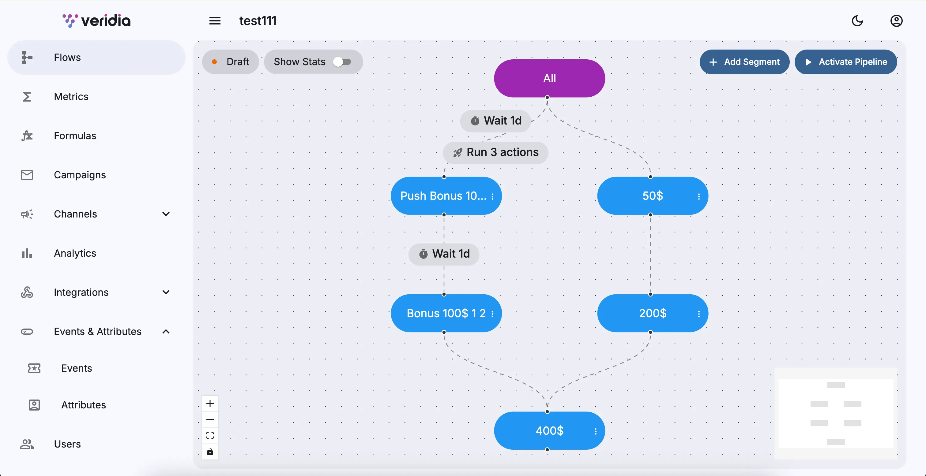 Foxi. The tailwind astro theme